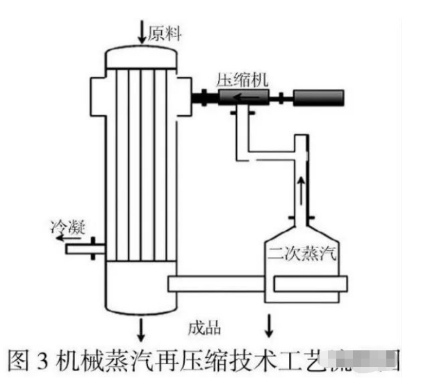 1610696742109585.png image.png