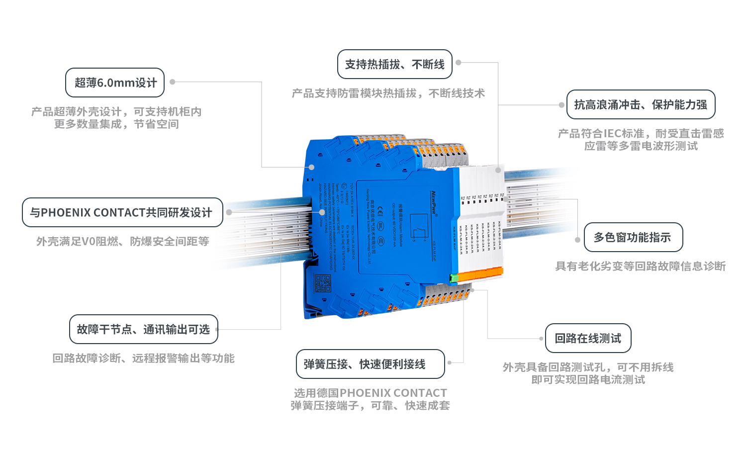 0.優(yōu)倍KS系列遠程智能診斷型電涌保護器介紹頁.jpg